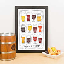 Quadro - Types of Beer - Branco - 33x23 cm