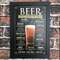 Kit Especial - Quadros How To Order a Beer Around The World + Beer Styles Around The World- 33x22 cm